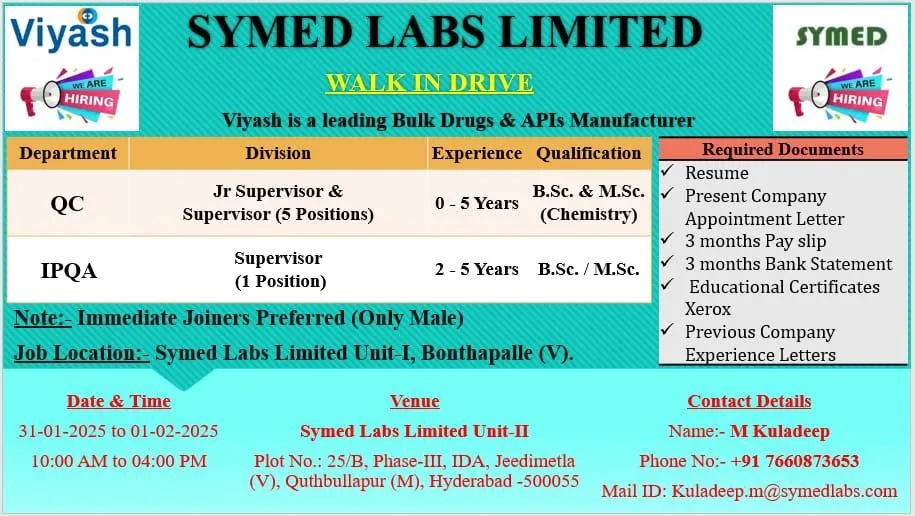SYMED LABS LIMITED - Walk-In Interviews for Quality Control / IPQA
