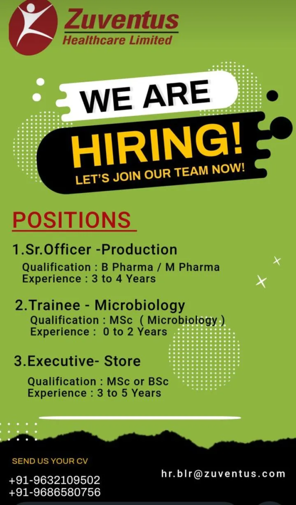 Zuventus Healthcare Limited - Hiring Candidates for Multiple Roles