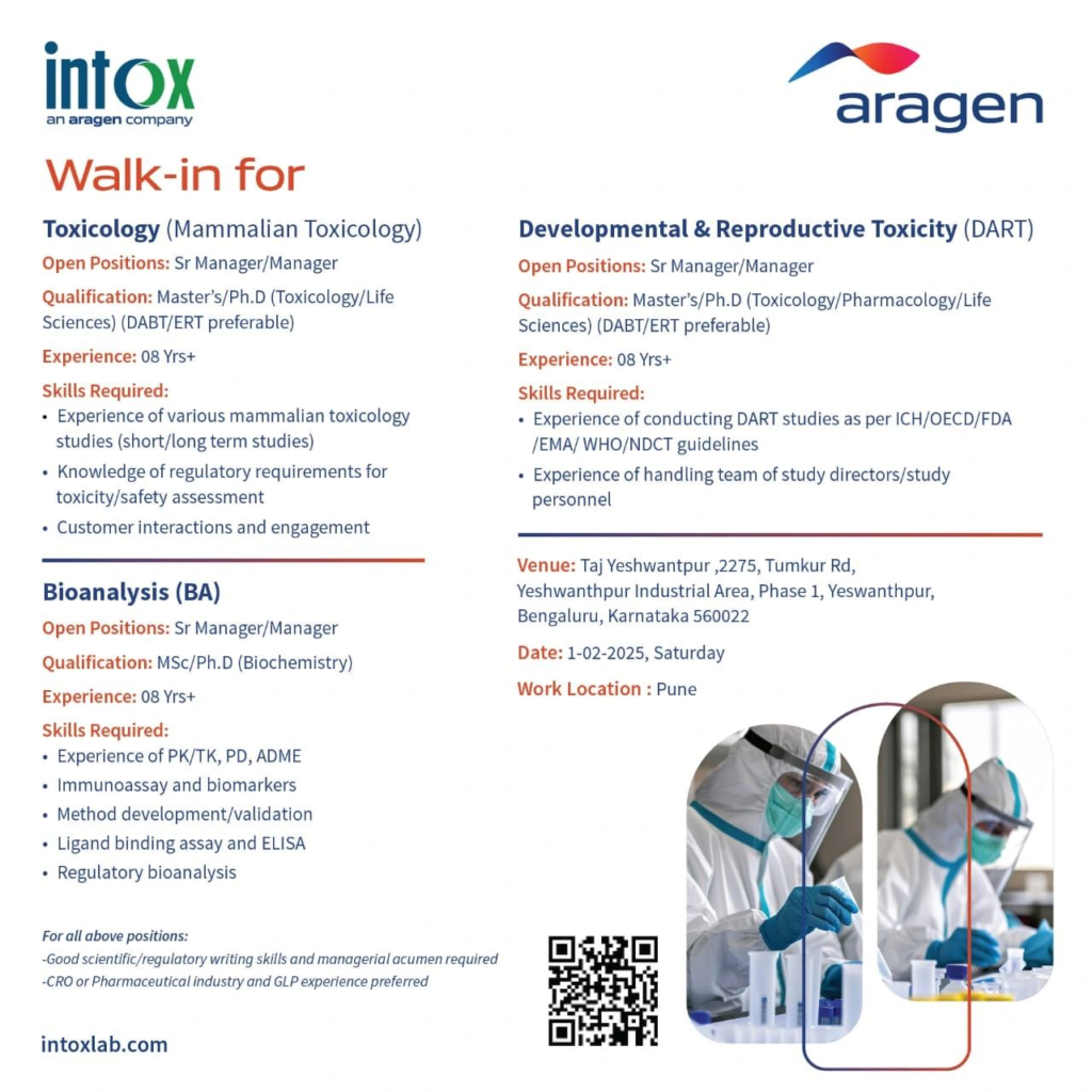 Intox Hiring Notification