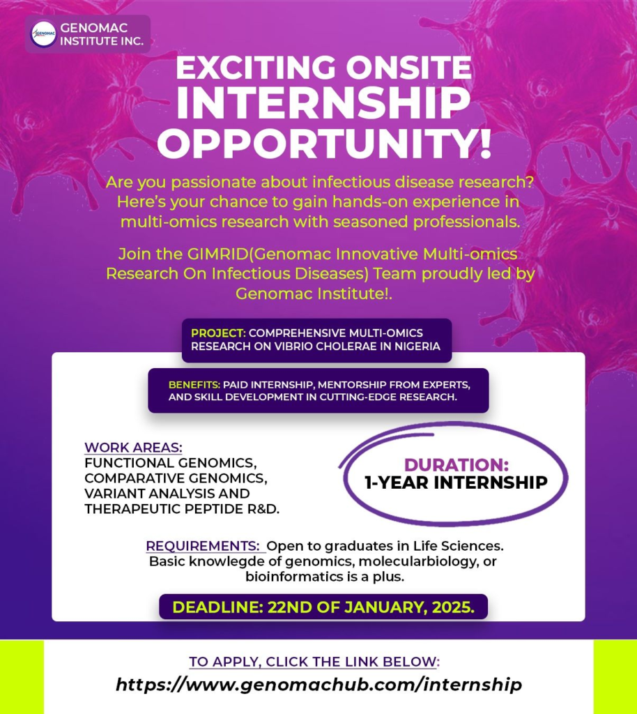 Genomac Institute Inc. Internship Notification 