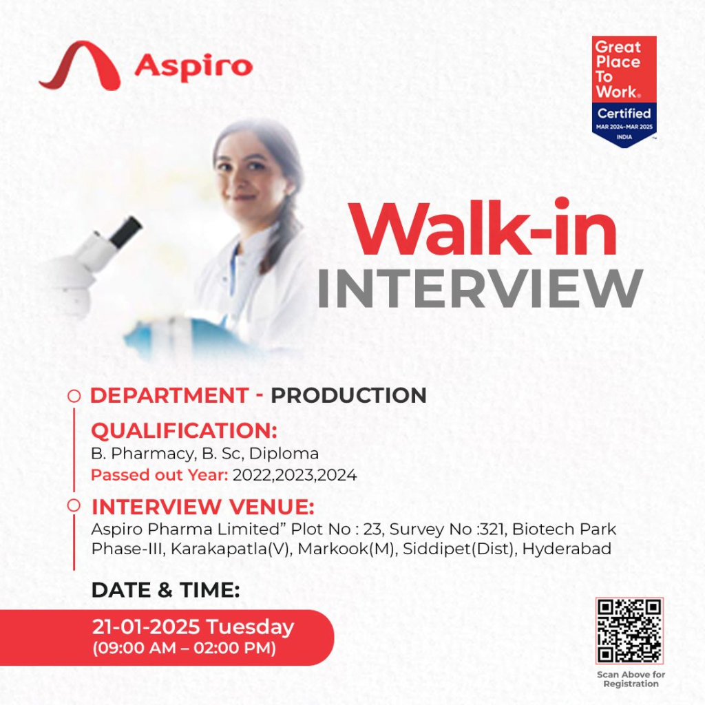 Aspiro Pharma Walk in Interview