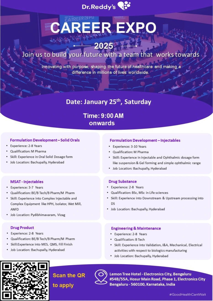 Dr. Reddy's Laboratories Walk in