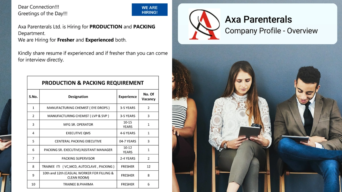 Axa Parenterals Ltd. Hiring Freshers and Experienced Candidates for Multiple Positions