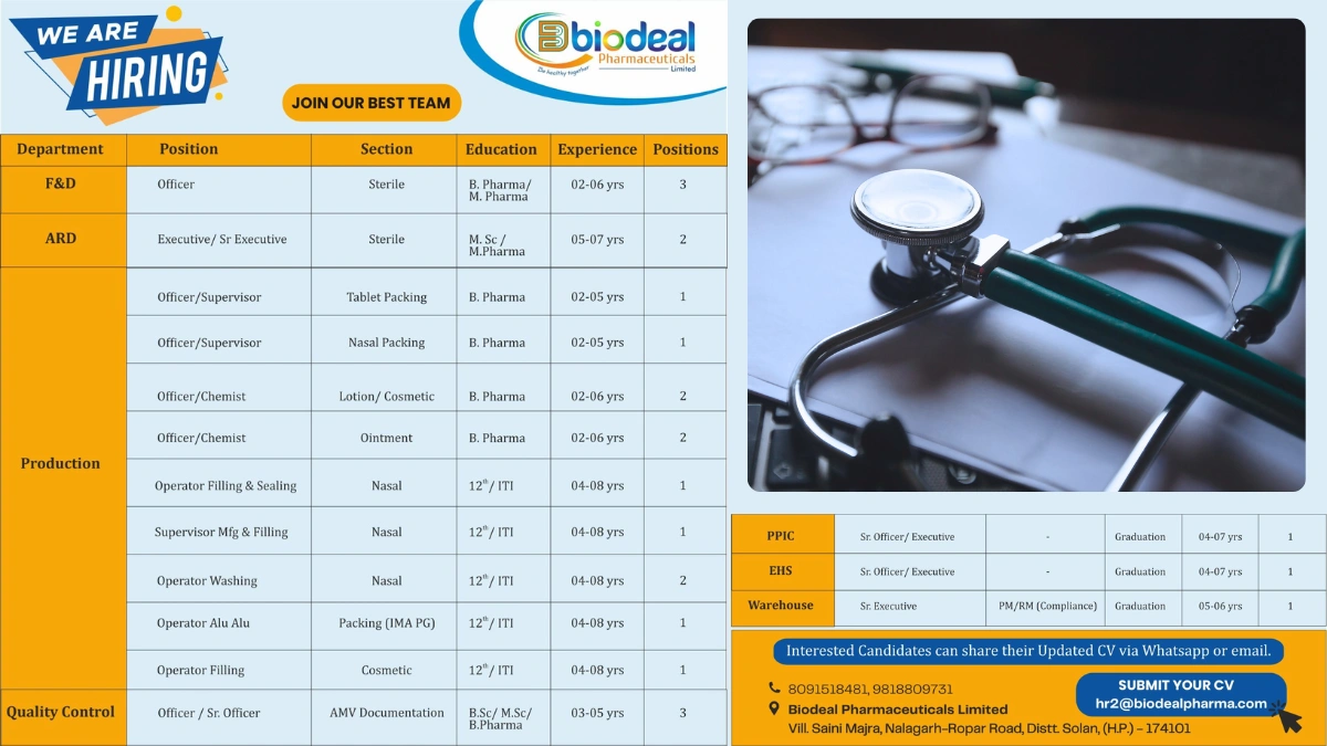 Biodeal Pharmaceuticals Limited Hiring Notification