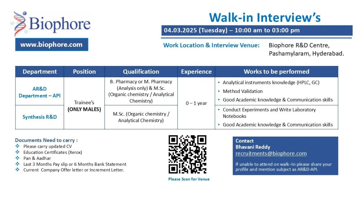 Biophore Walk-In Interviews