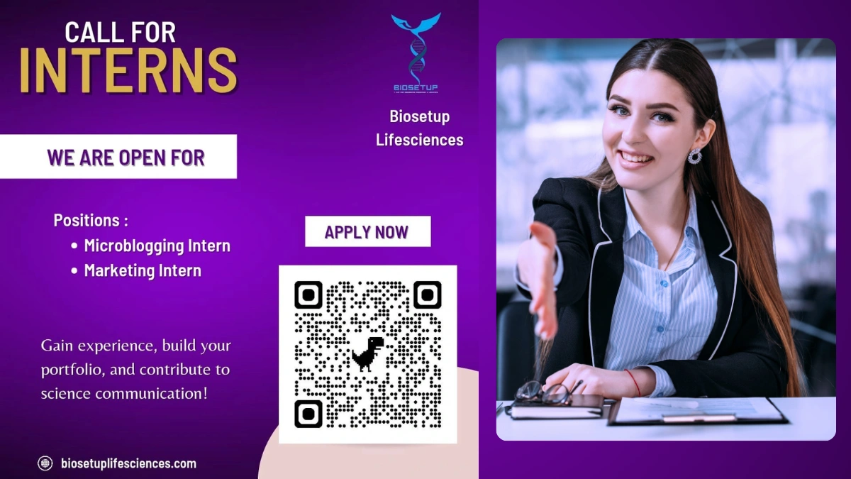 Biosetup Lifesciences - Hiring for Microblogging, Marketing Intern