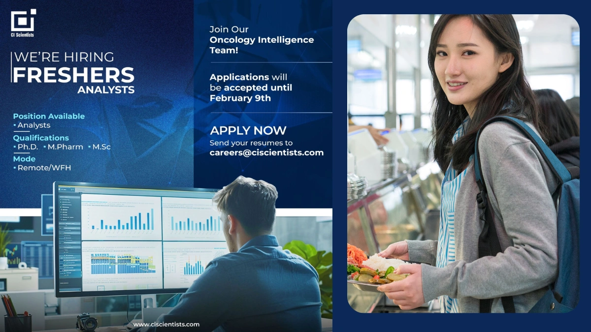 CI Scientists - Hiring Freshers for Analyst Positions
