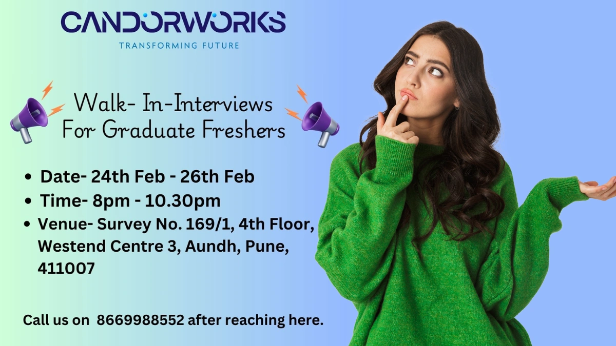 CandorWorks Walk-in Drive for Research Analyst (Freshers)