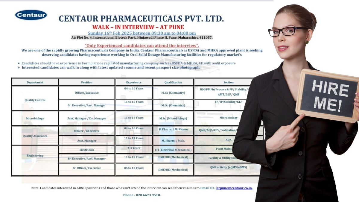 Centaur Pharmaceuticals – Walk-in Interview in Pune