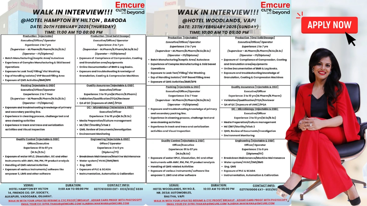 Emcure Pharmaceuticals - Walk-In Interviews for Various Positions on 20th -23rd Feb