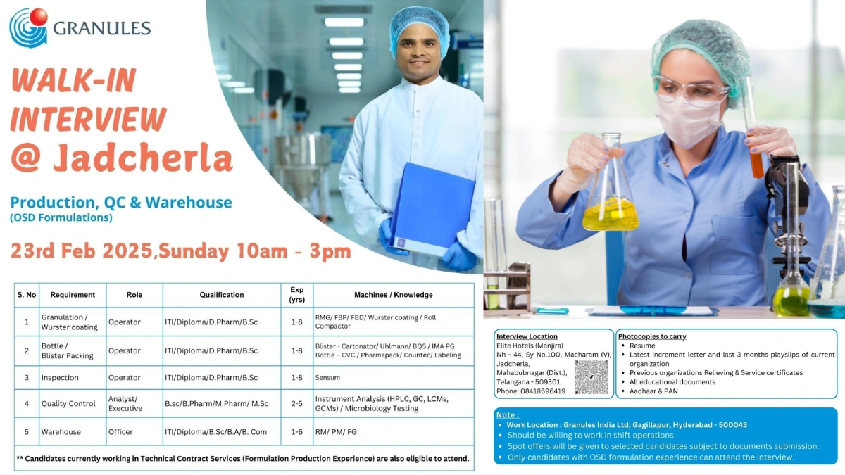 GRANULES India Ltd. - Walk-in Interview for Production, QC & Warehouse (OSD Formulations)