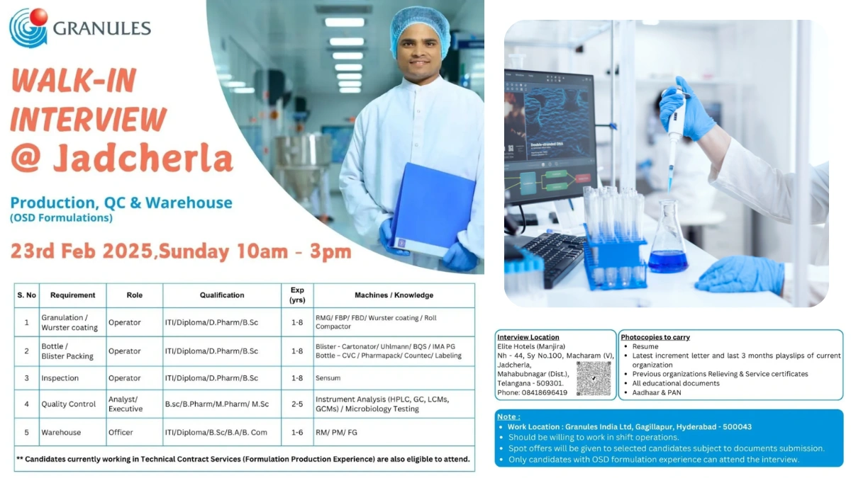 Granules India Ltd – Walk-In Drive for Operator, Quality Control, Warehouse and Inspection on 23rd Feb