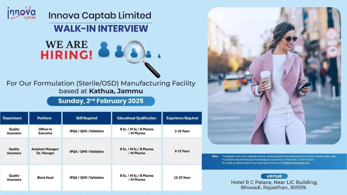 Innova Captab Ltd Walk-In Interviews