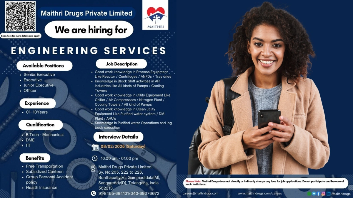 Maithri Drugs Private Limited Hiring