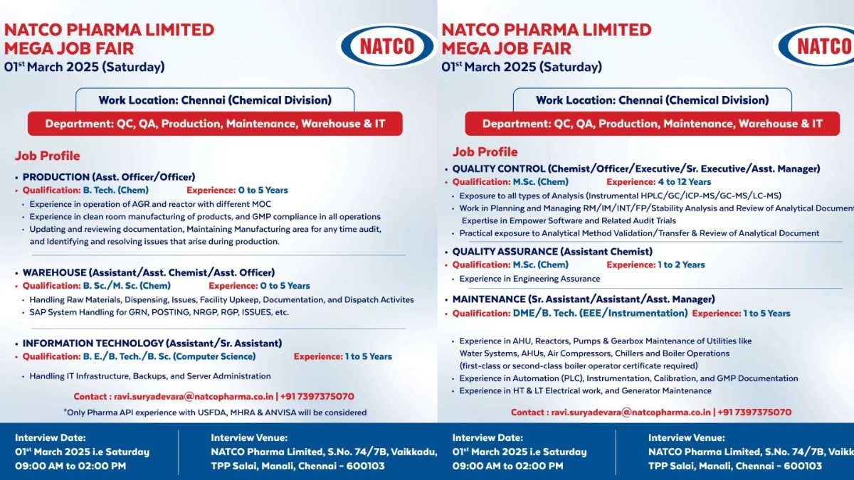Natco Pharma Mega Job Fair for Quality Control (QC)