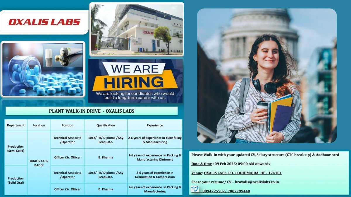 OXALIS LABS – Walk in Drive for Multiple Positions