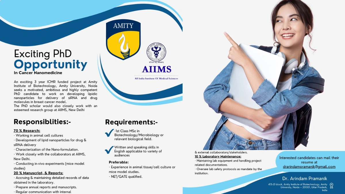 PhD Opportunity in Cancer Nanomedicine at Amity University & AIIMS - ICMR Funded Research Project