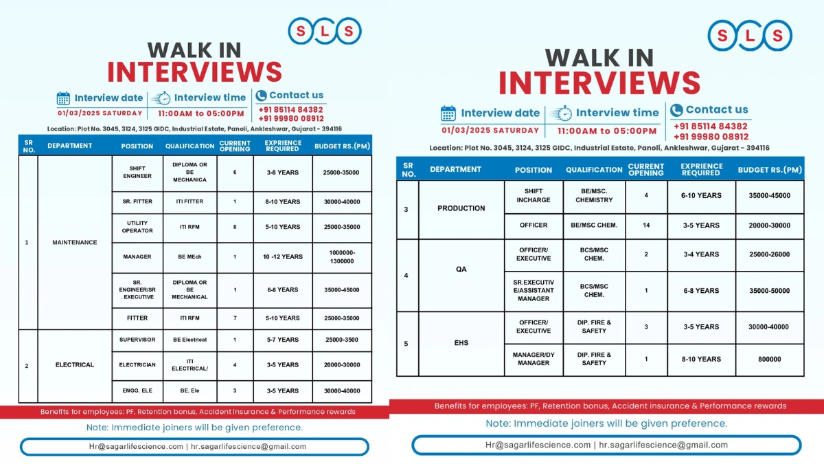 Sagar Life Science - Walk in Interview for Maintenance, Production, EHS & Quality Assurance