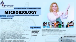 Sangene Biotech – Hands-On Internship Training in Microbiology
