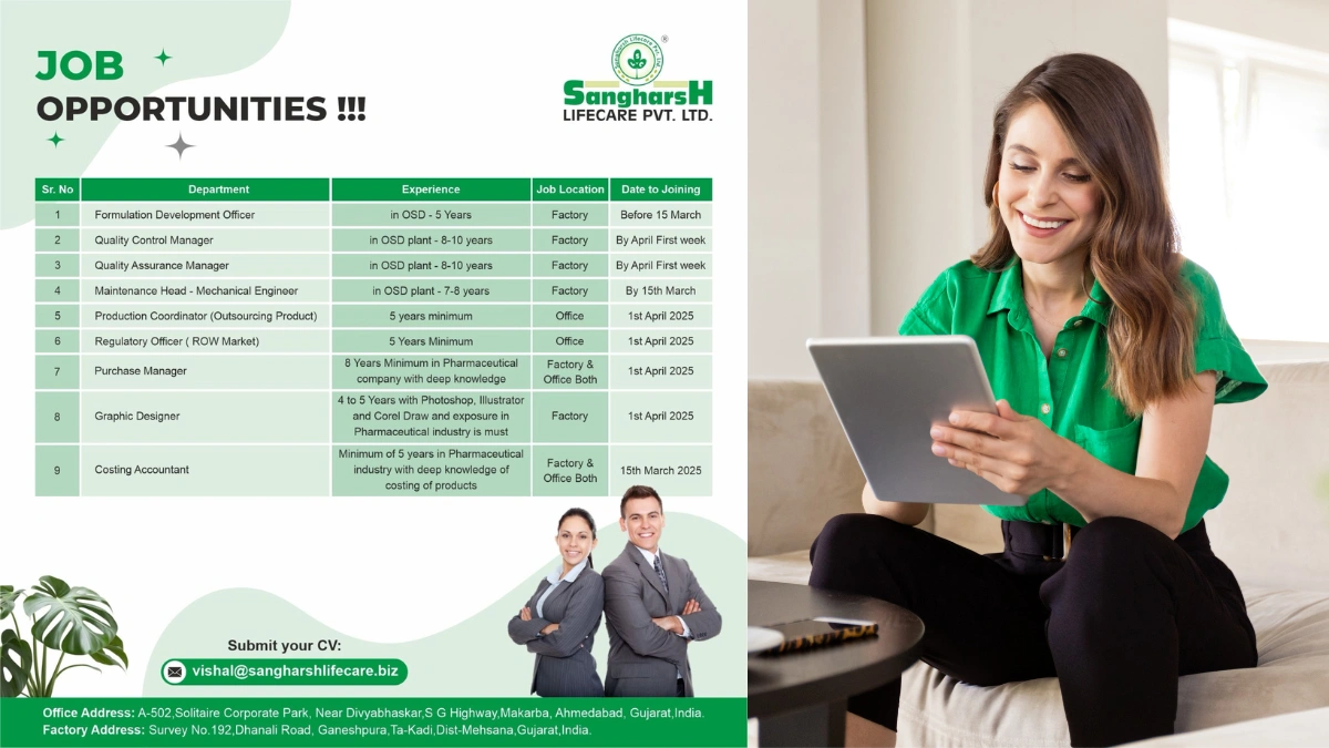 Sangharsh Lifecare Pvt. Ltd - Urgent Hiring for Multiple Positions