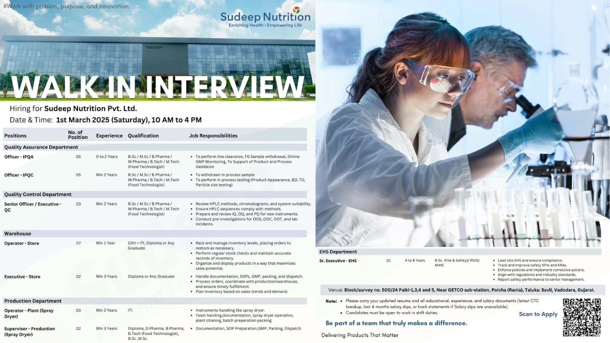 Sudeep Nutrition Walk in Interview
