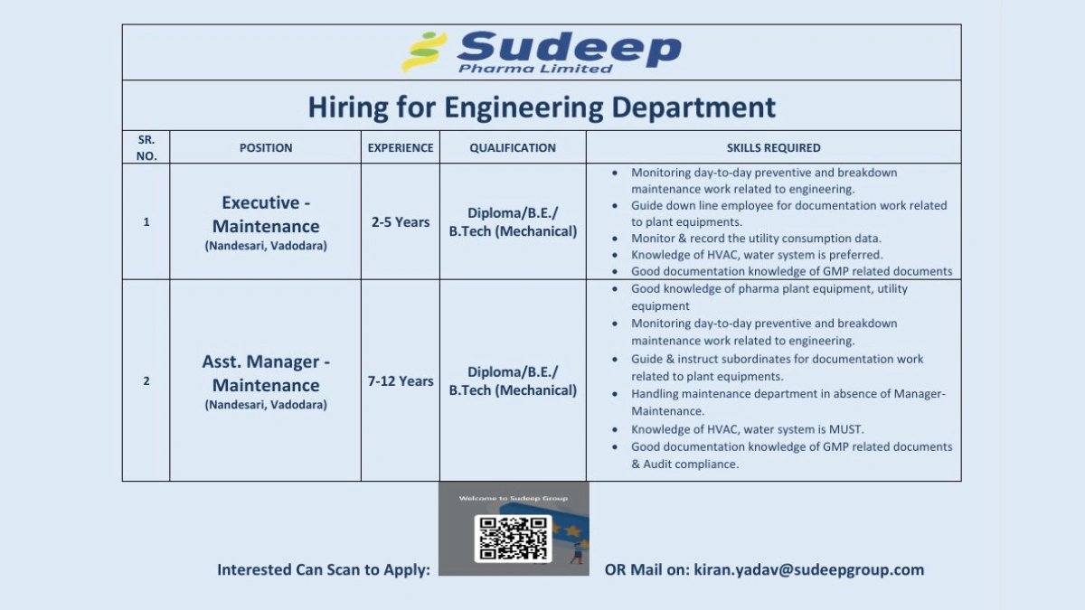 Sudeep Pharma Limited Hiring for Engineering Department