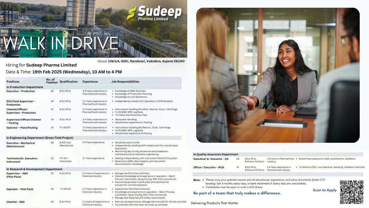 Sudeep Pharma Limited Walk-In Drive for Quality Assuarance and Research and Development