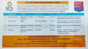 Sun Pharma - Walk in Interview for QA, QC, Microbiologist and Production in Baddi