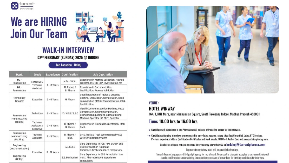 Torrent Pharma – Walk-In Interview for Multiple Positions on 2nd Feb 2025 (Sunday)