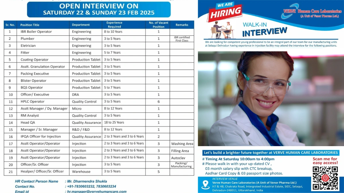 VERVE Human Care Laboratories Walk in Interview
