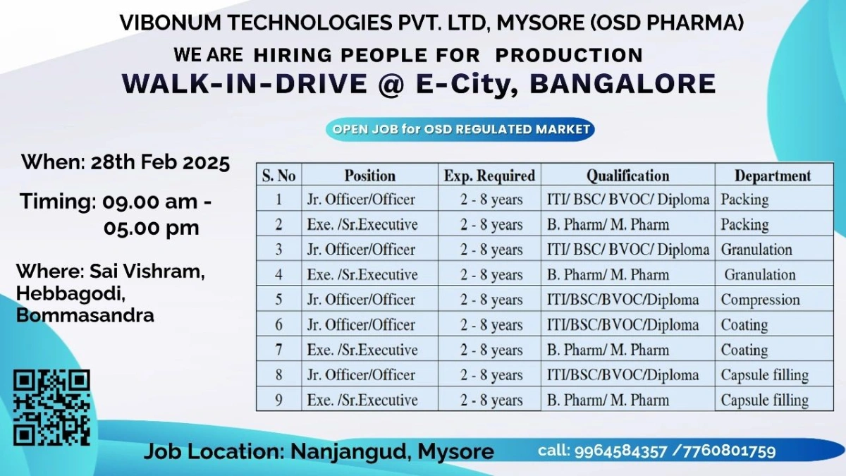 Vibonum Technologies Pvt. Ltd - Walk in Interview for Executive, Sr. Executive & Jr. Officer, Officer