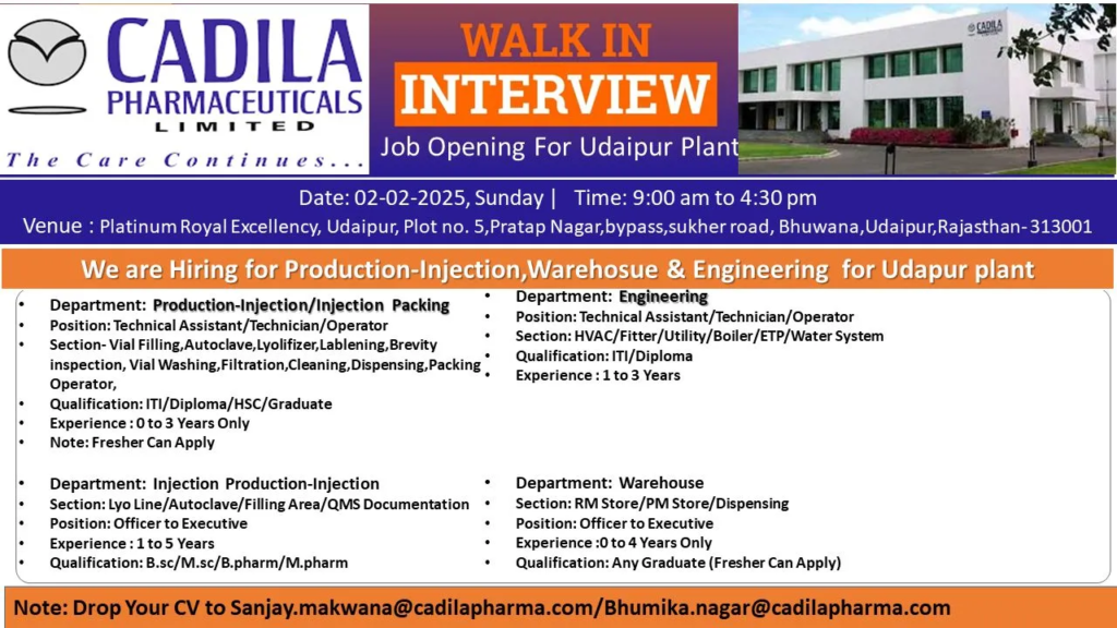 Cadila Pharmaceuticals Walk-In Interviews