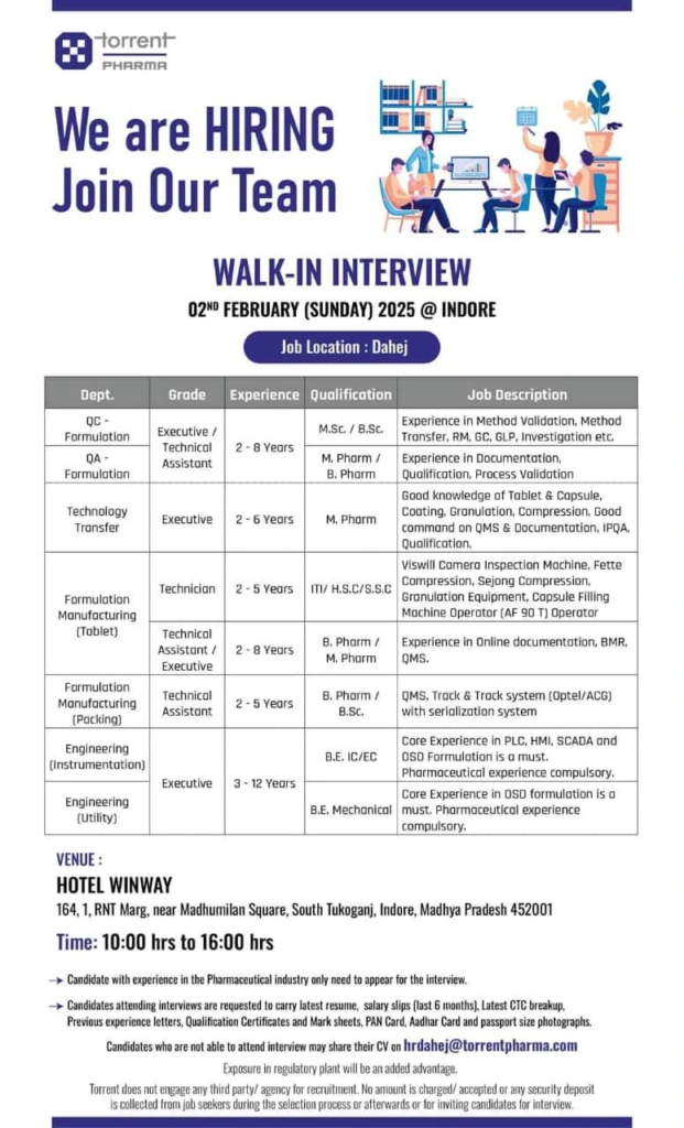 Torrent Pharma – Walk-In Interview