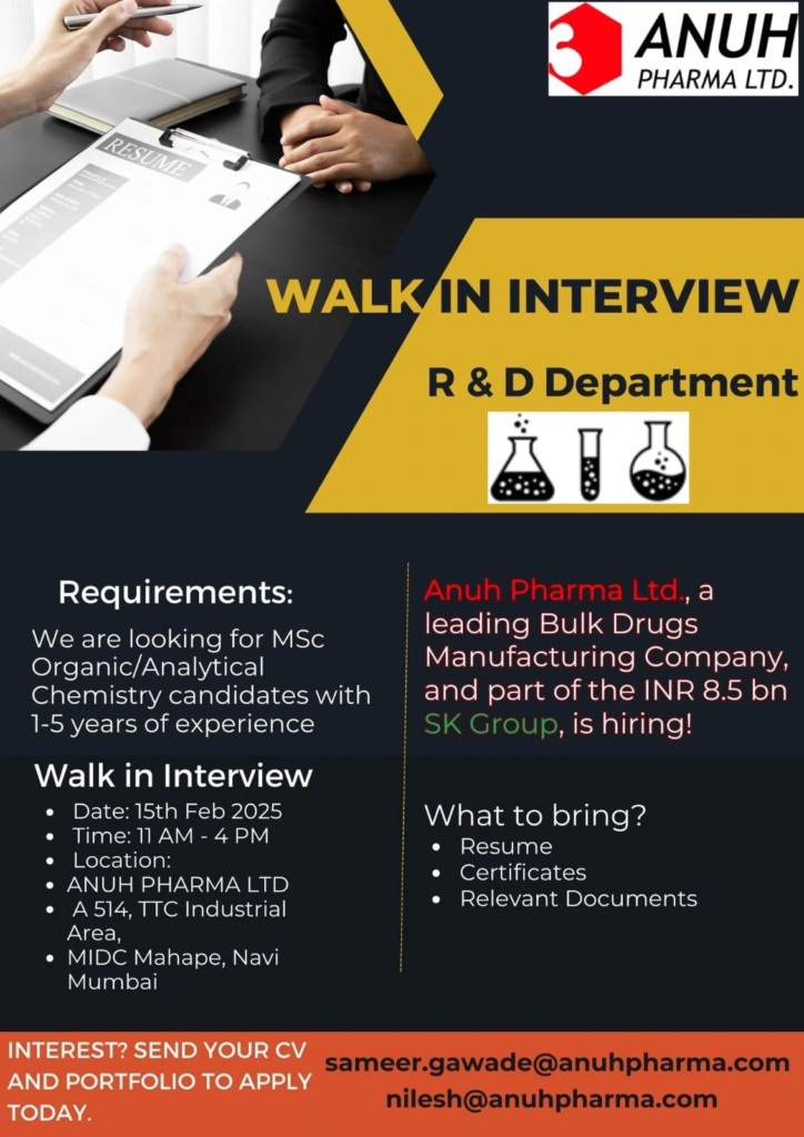 Anuh Pharma - Walk-In Interview for R&D Department