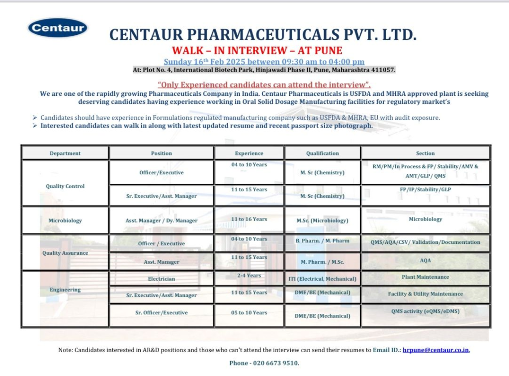 Centaur Pharmaceuticals – Walk-in Interview in Pune