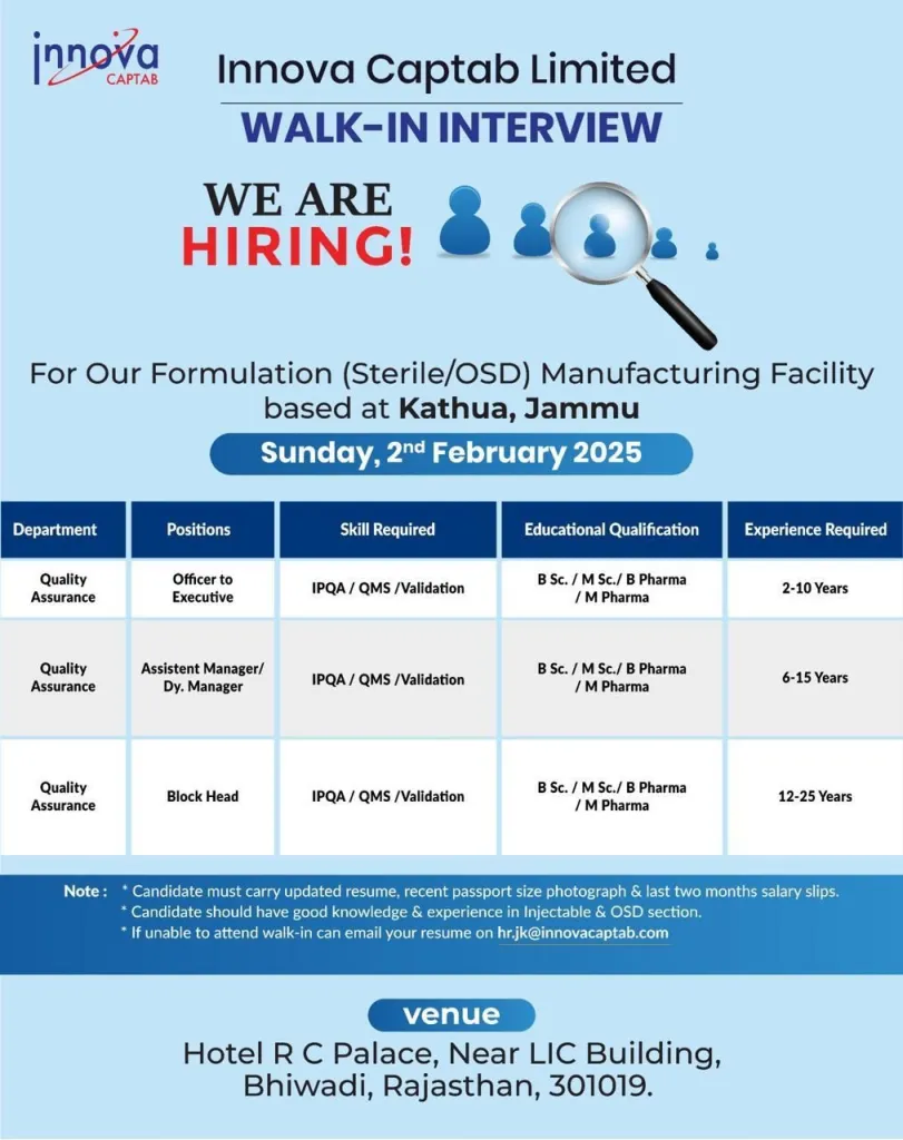 Innova Captab Ltd Walk-In Interviews