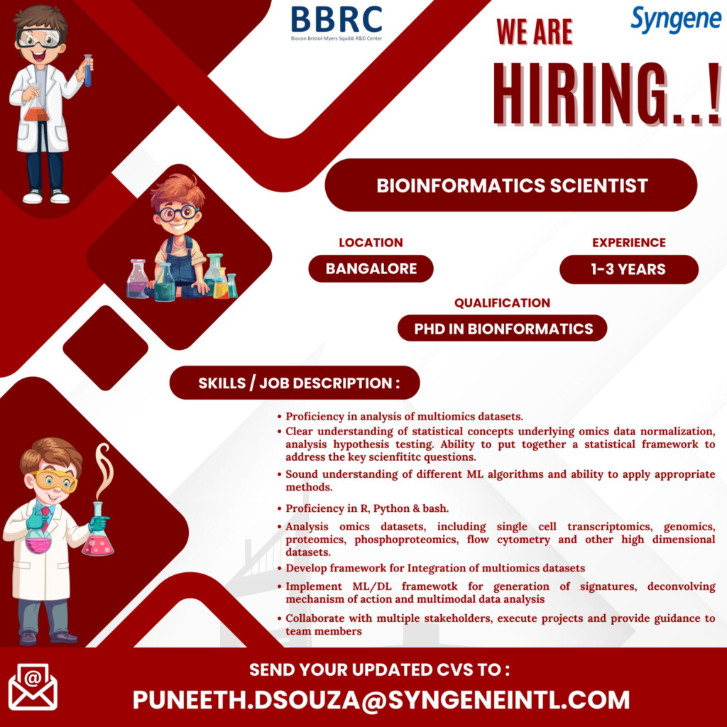 Syngene – We Are Hiring A Bioinformatics Scientist