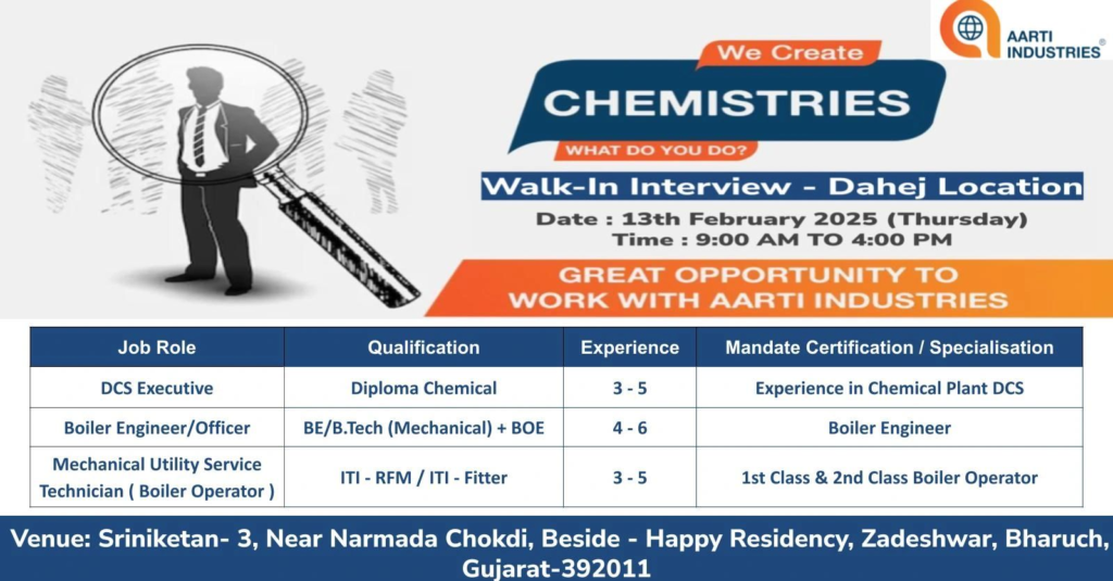 Aarti Industries - Walk in Interview for DCS Executive and Boiler Officer
