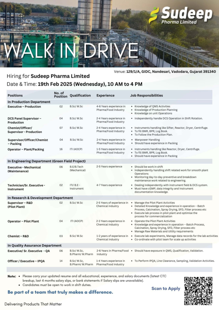 Sudeep Pharma Limited Walk-In Drive