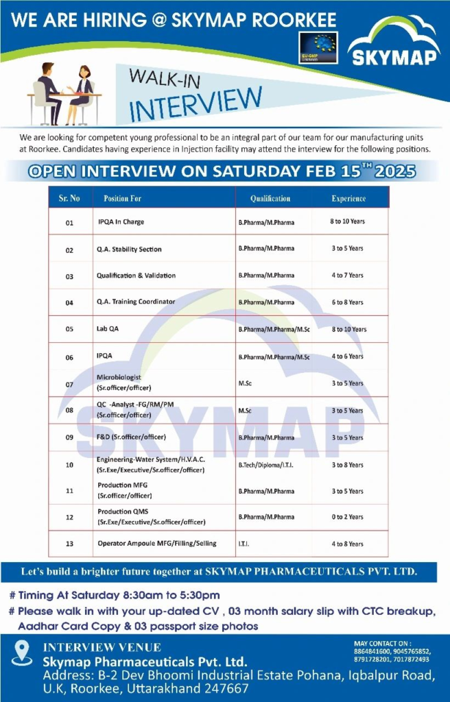 Skymap Pharmaceuticals - Walk-In Interview for QA & QC, Engineering & Production and F&D at – Roorkee