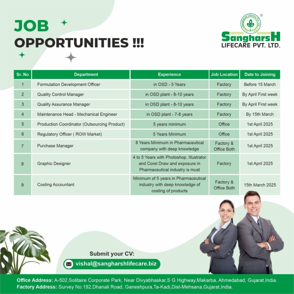 Sangharsh Lifecare Pvt. Ltd - Urgent Hiring for Multiple Positions