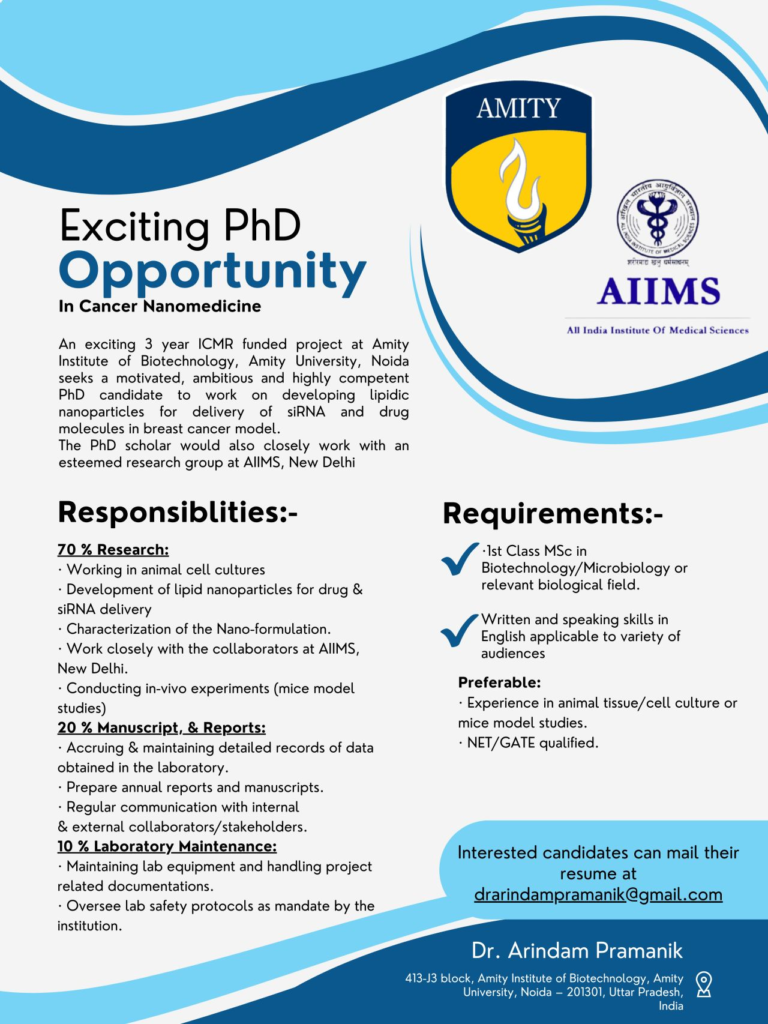 PhD Opportunity in Cancer Nanomedicine at Amity University & AIIMS - ICMR Funded Research Project