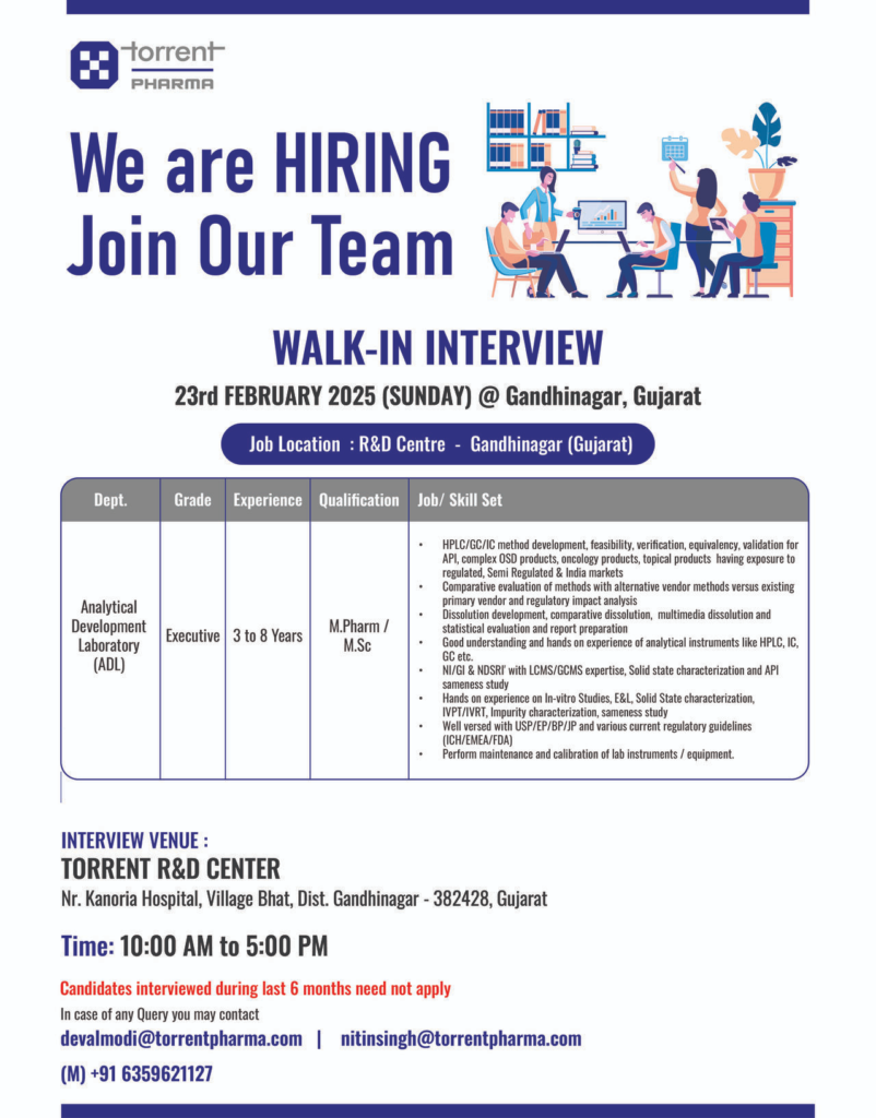 Torrent Pharma Walk-In Interview - R&D Center, Gandhinagar
