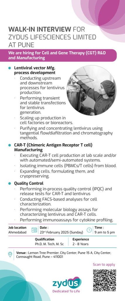 Zydus Lifesciences Limited - Walk in Interview for Quality Control and Manufacturing