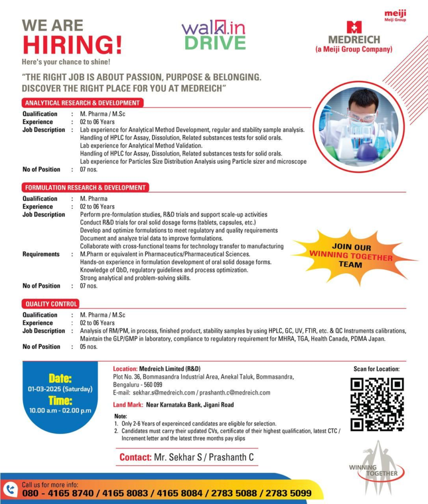 Medreich - Walk in Interview for Quality Control and Analytical Research & Development on 1st March