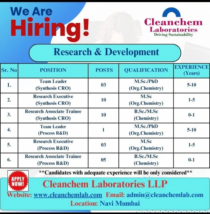 Cleanchem Laboratories - Hiring Candidates for Multiple Positions