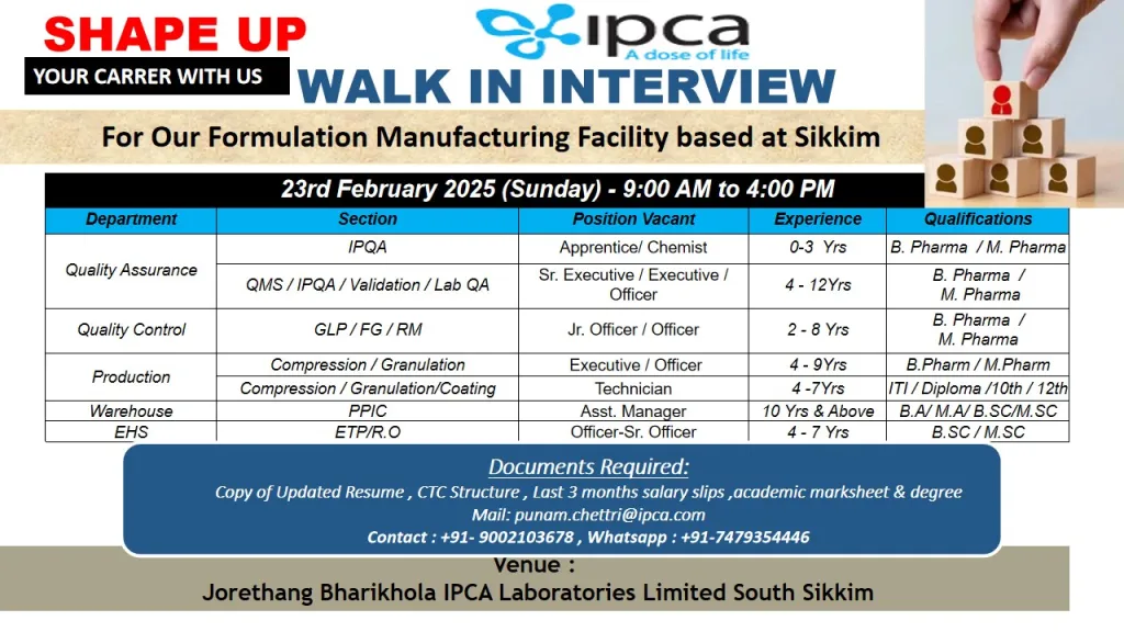 IPCA Laboratories Walk in Interview