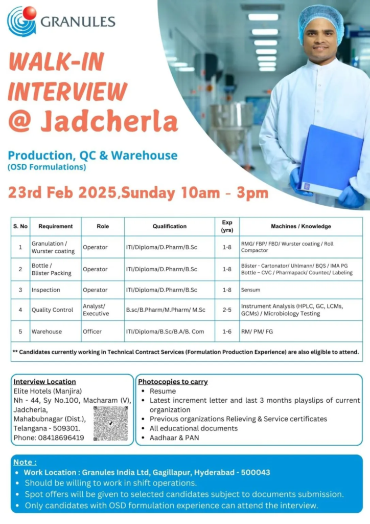 Granules India Ltd – Walk-In Drive for Operator / Quality Control / Warehouse and Inspection on 23rd Feb