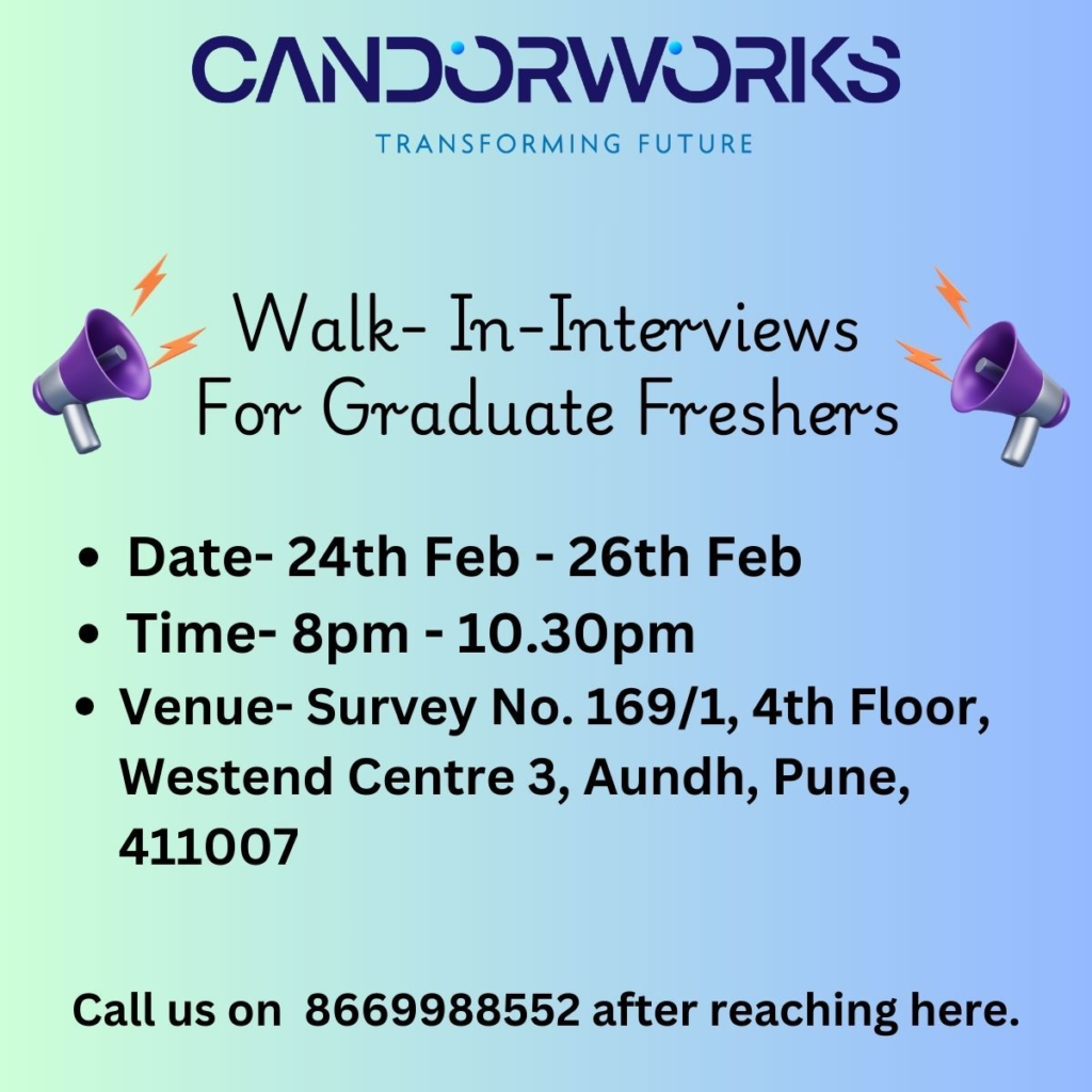 CandorWorks Walk-in Drive for Research Analyst (Freshers)