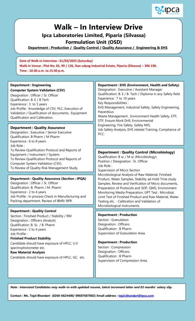 Ipca Laboratories Limited Walk in Interview for Multiple Positions - Silvassa